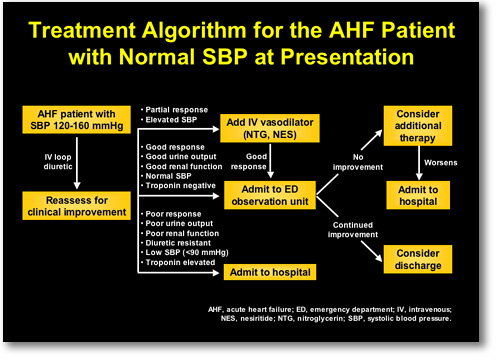 ADHF_fig_web2a.jpg